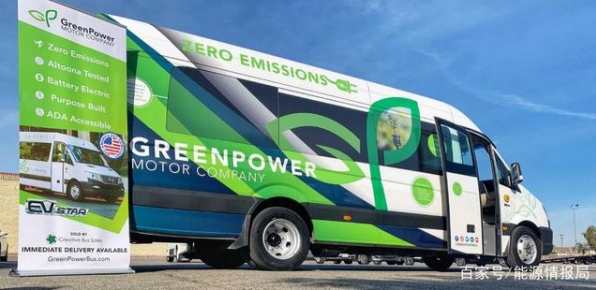 电动汽车的下一个热点？