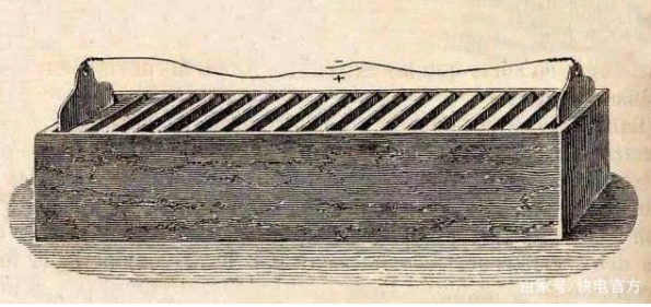 你以为电动汽车是行业新成员？人家早在1881年就诞生了