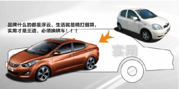 作为家庭的第二辆车，纯电动汽车它不香吗？