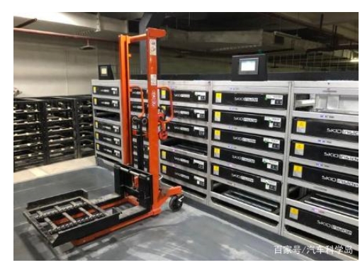 汽车百科知识：换电模式&电池共享，能解决电动汽车的里程焦虑吗