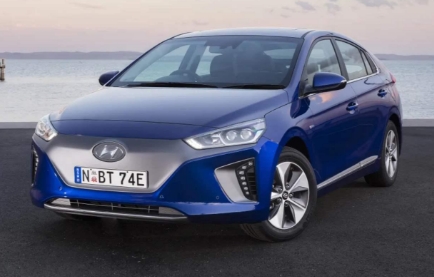 ACL数字货币：现代集团推出纯电动汽车品牌