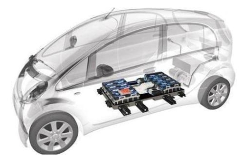 未来电动汽车的格局会是怎么样的?