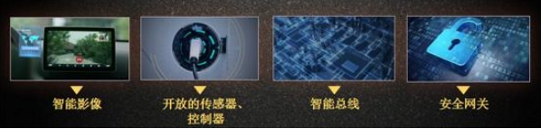 纯电动汽车安全的守护者——比亚迪e平台