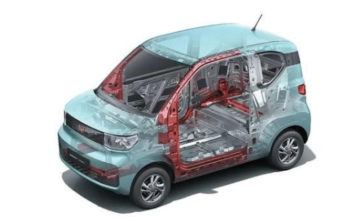 比特斯拉卖得好的电动车是啥样子的？