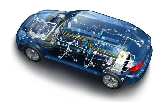 纯电动汽车会成为未来汽车发展的主要趋势吗？