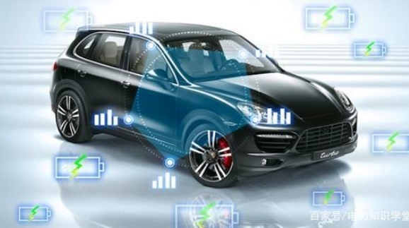 新能源汽车行业快速发展，电动汽车的下一个里程碑：超导电动汽车