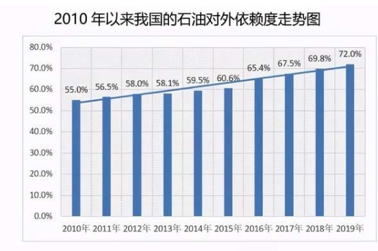 2021年，电动汽车是大趋势？呼和浩特这些举动也能看出……