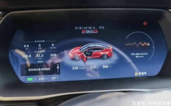 新能源技术突破！电动汽车有望突破1000公里续航，再也不怕冷