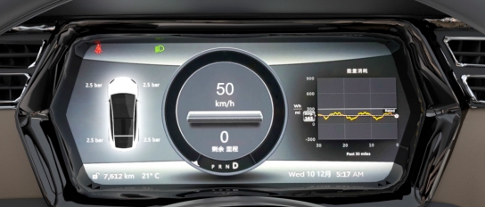 买电动车到底最应该关注些什么？