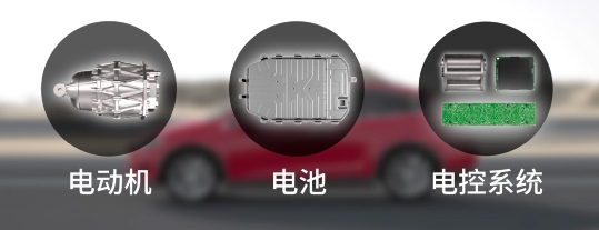 买电动车到底最应该关注些什么？