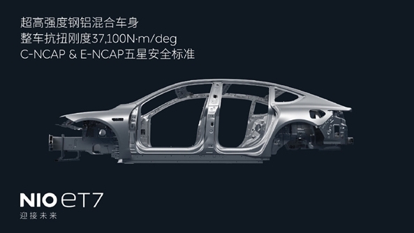 蔚来首款纯电动轿车ET7发布：续航达1000公里