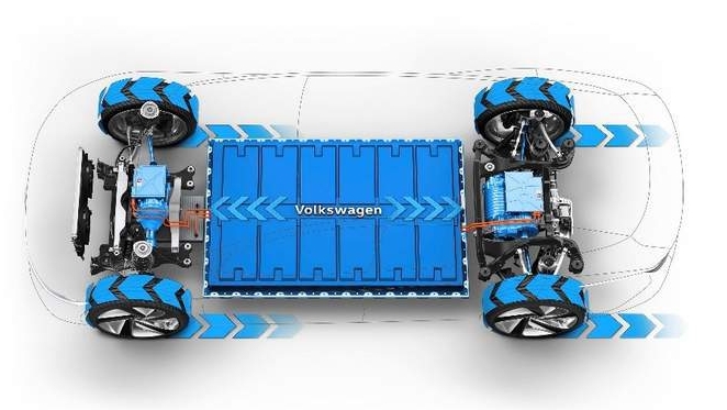 揭秘ID.6X出生地上汽大众新能源汽车工厂