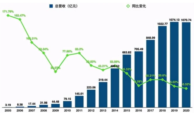 百度与吉利合资公司品牌与CEO已确定，智能电动汽车将在3年内推出