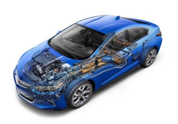 上海加快新能源汽车产业发展