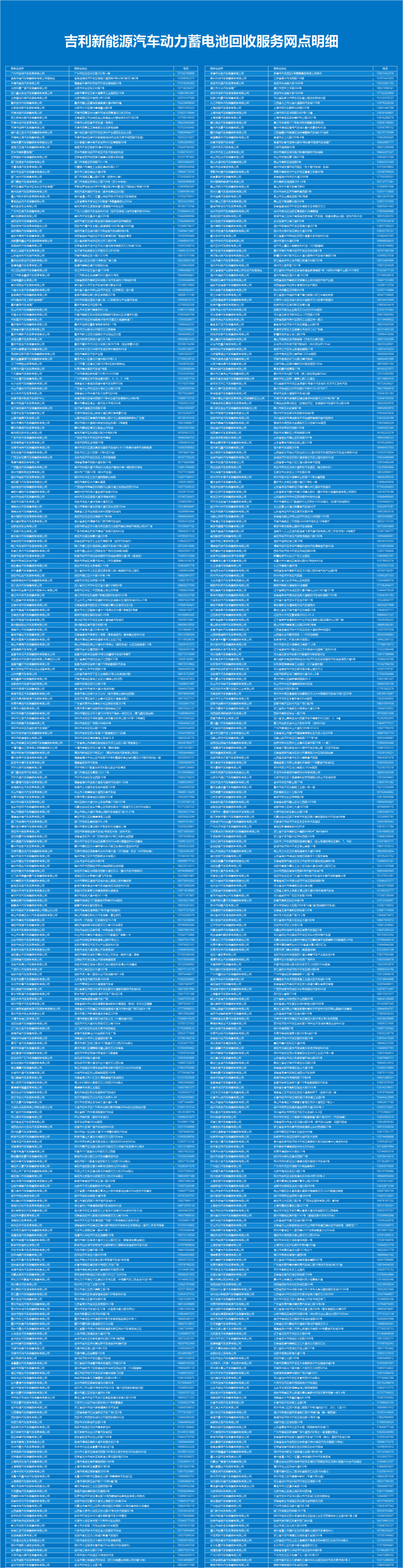 吉利新能源汽车动力电池回收网点