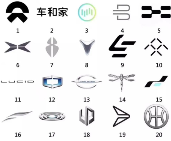 Logo满天飞,新能源汽车大乱斗