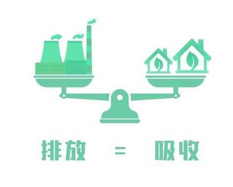 “BBA”及各大车企为何宣布停产燃油车研发电动汽车？