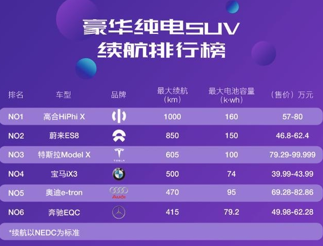 小米、滴滴入局造车，新能源终局之战打响