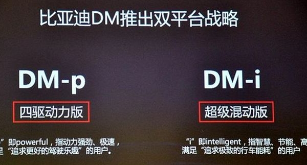 4月新能源销量超燃油,比亚迪要重回一线,混动是制胜关键