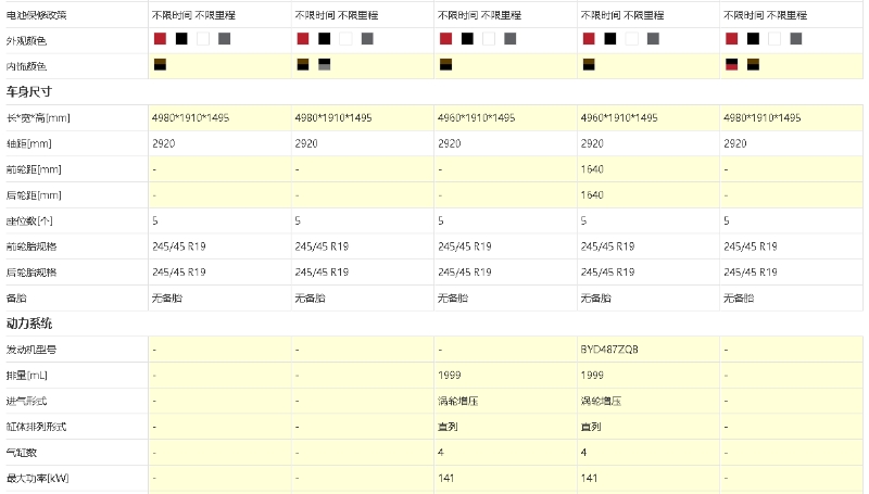 本月新能源汽车销量排第三的比亚迪汉EV