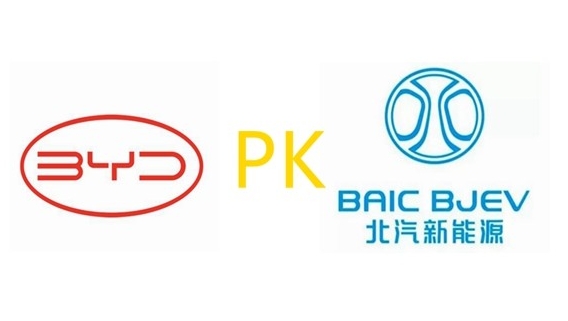 新能源汽车市场变局，上汽超越比亚迪成为国内新霸主