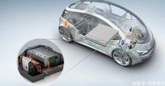 大众：我们的战略目标是成为全球纯电动汽车市场的领导者！