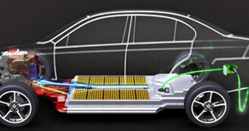 新能源汽车的高速发展它是不可或缺的核心