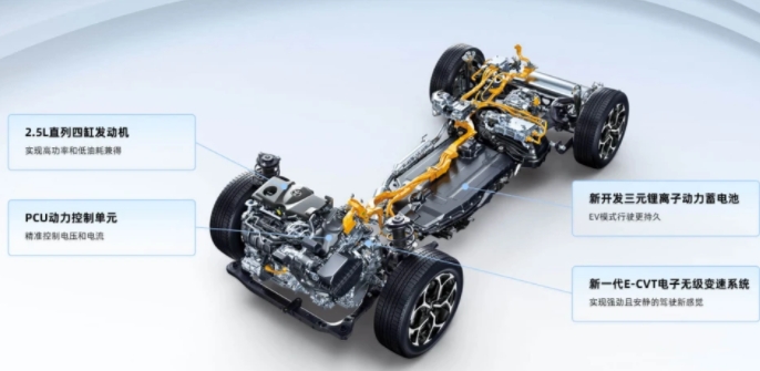 还看电动汽车？丰田插混SUV零百加速不到6秒，百公里油费才8块钱