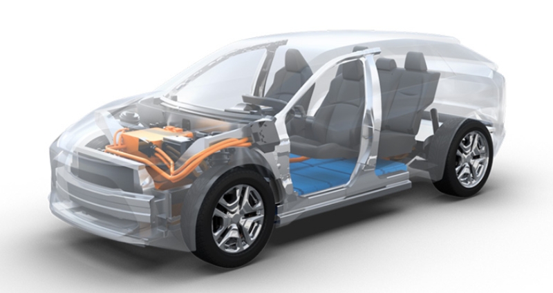 2022年丰田电动轿车和跨界车：我们对即将推出的电动汽车和平台的了解