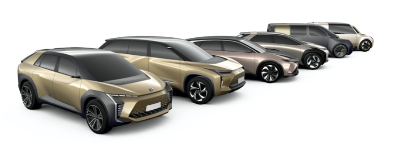 2022年丰田电动轿车和跨界车：我们对即将推出的电动汽车和平台的了解