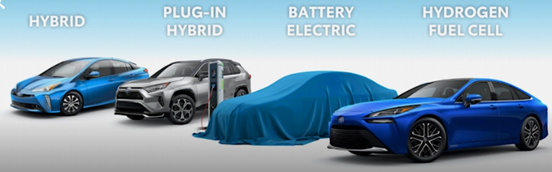 2022年丰田电动轿车和跨界车：我们对即将推出的电动汽车和平台的了解