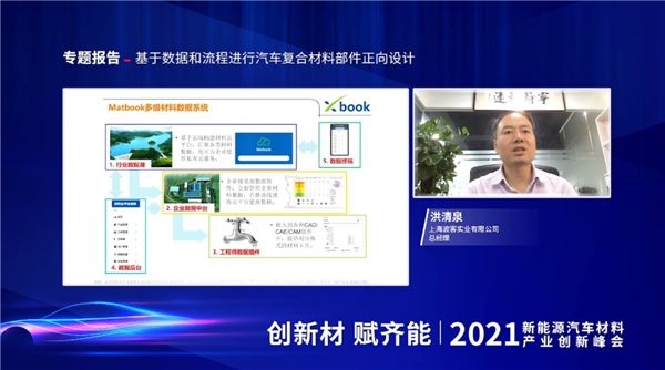 2021年新能源汽车材料产业创新峰会在淄博成功举办