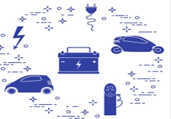 陕西全通实业集团行业解读|产业互通推动新能源汽车产业快速发展