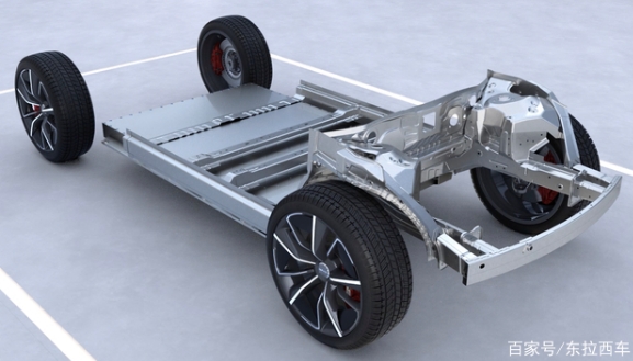 电动汽车技术大裂变，“新三样”来了！