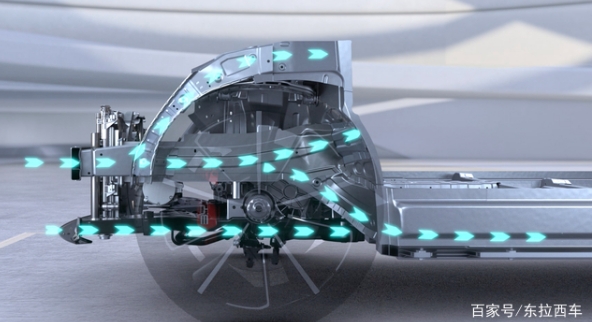 电动汽车技术大裂变，“新三样”来了！