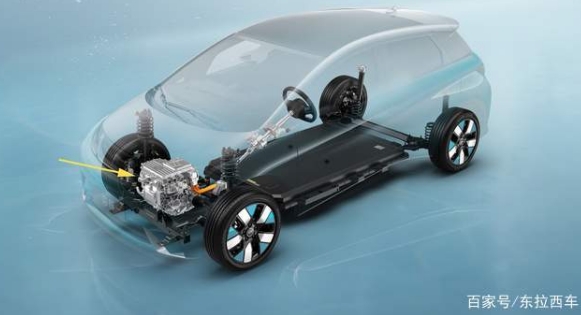电动汽车技术大裂变，“新三样”来了！