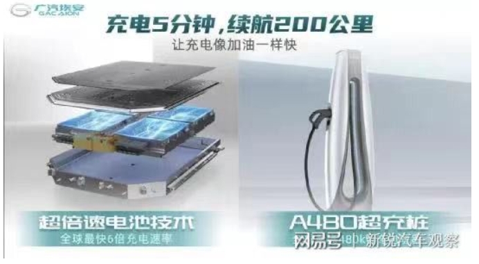 燃油车最后的优势也没了:纯电动车搞出“充电5分钟跑200公里”