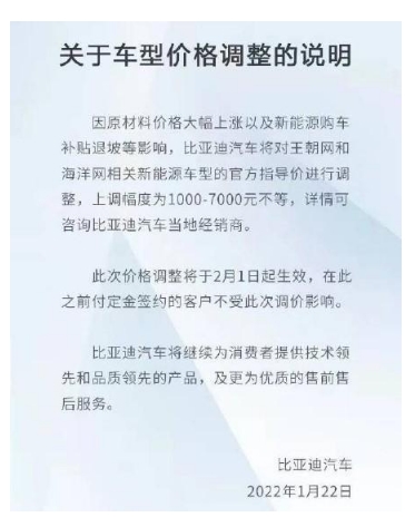 2021年，买电动汽车的赚到了