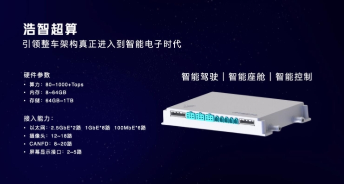 法拉第未来(FFIE.US)称面临持续运营风险无法如期交付电动汽车