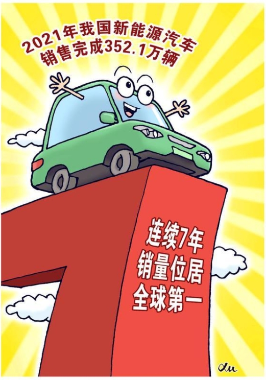 推进新能源汽车发展，2022年将有哪些举措？