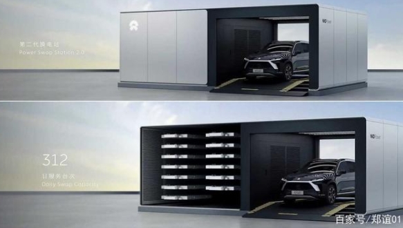 高铁，高速之后的中国新基建，是纯电动汽车换电站？