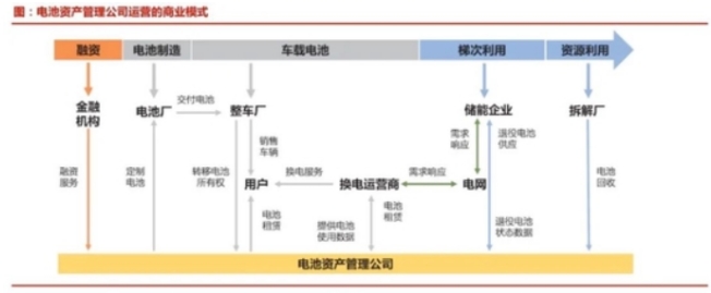 补贴退坡，互侵领地，新能源汽车还能继续狂奔吗？