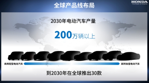 本田汽车2030年前推出三个电动汽车平台