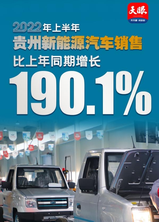 贵州上半年新能源汽车销售同比增长190.1%