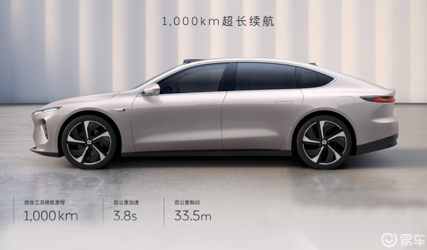 超级快充和超长续航，谁才是真正的电动汽车技术