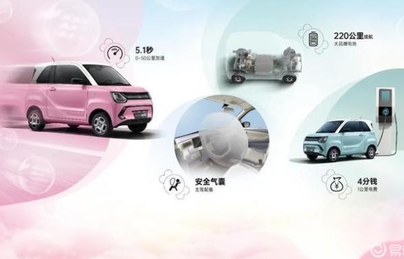 五万内最好电动汽车推荐，5万纯电动汽车品牌排行榜