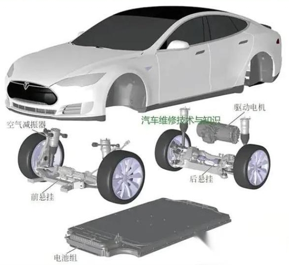 新能源汽车技术是干啥的？新能源电动汽车哪个品牌质量好