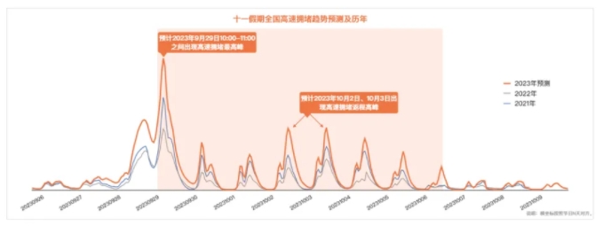 刷新中国自主新能源品牌累计销量最快破10万记录，超级增程如何带领深蓝弯道超车？