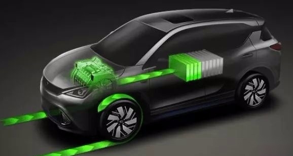 新能源汽车电池寿命，新能源汽车电池能用多久