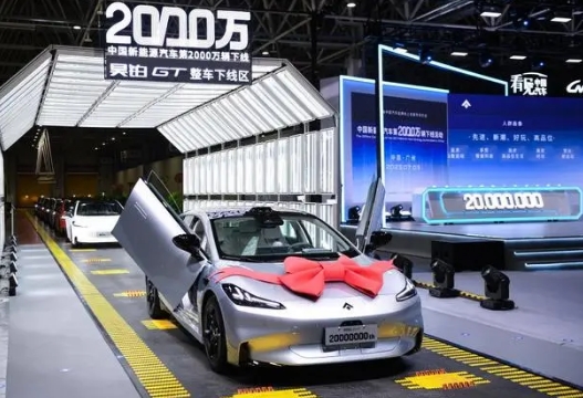 新能源汽车产业“加速跑”激发发展新动能